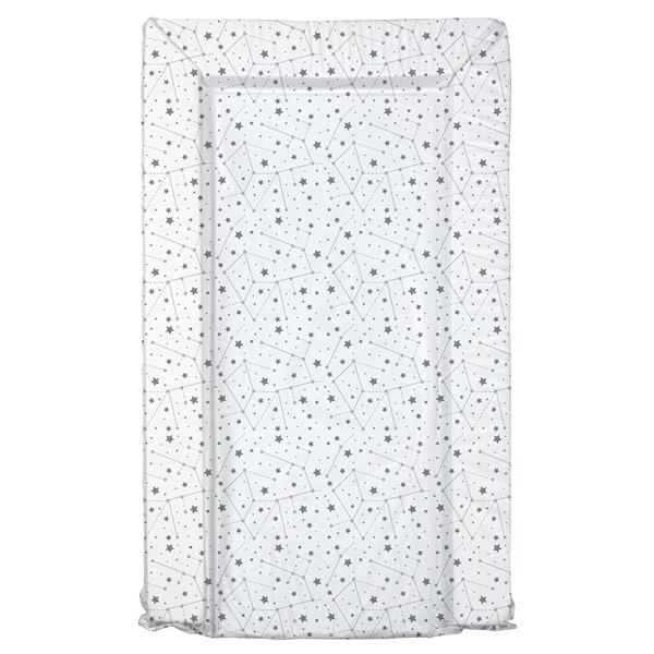 Changing Mat Collection